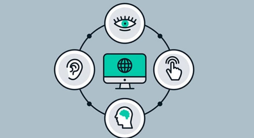 4 circles with different web accessibility challenges illustrated v2